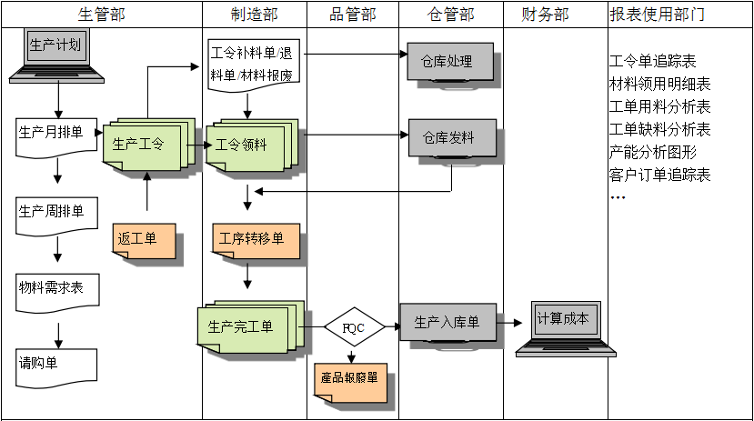 米兰电子-米兰电子(中国)
